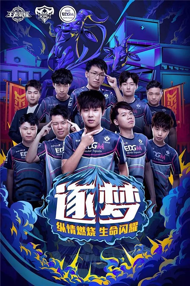 探索布朗尼