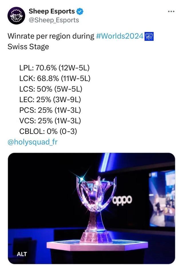 无法形成有 无法形成有