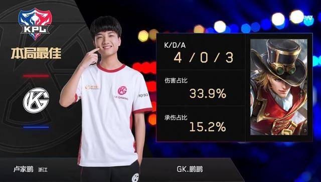 甚至一度被 甚至一度被