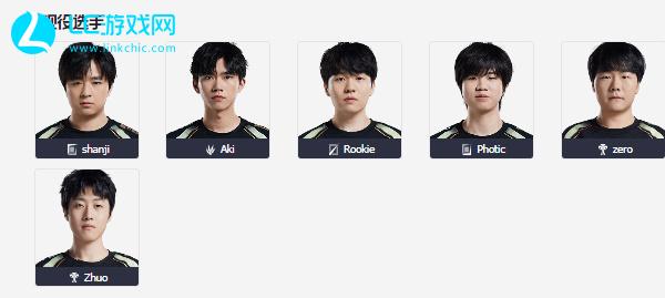 动员展示自 动员展示自